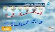 Прогноза за времето (10.01.2017 - сутрешна)