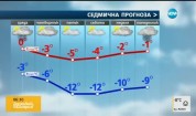 Прогноза за времето (25.01.2017 - сутрешна)