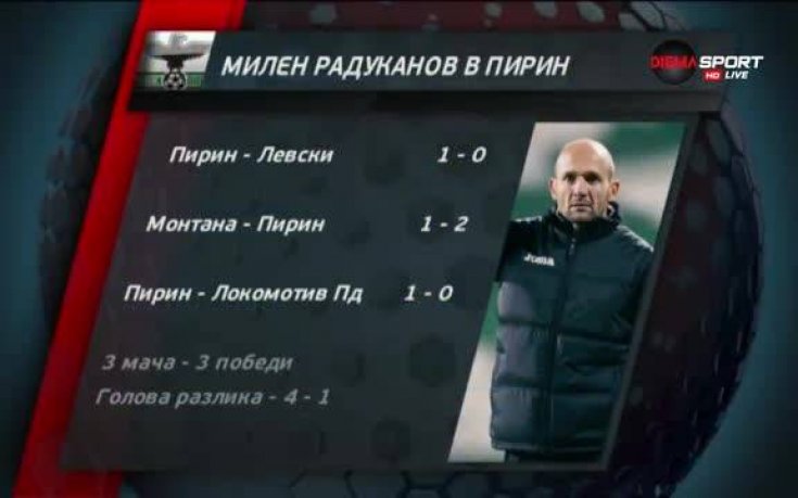 Стартът на Милен Радуканов в Пирин