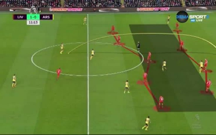 Как Ливърпул пречупи съпротивата на Арсенал?