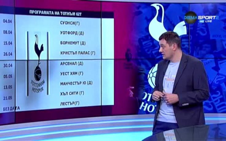 Спринтът на Челси и Тотнъм към титлата