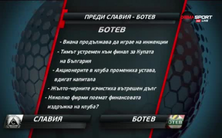 Преди Славия - Ботев Пд