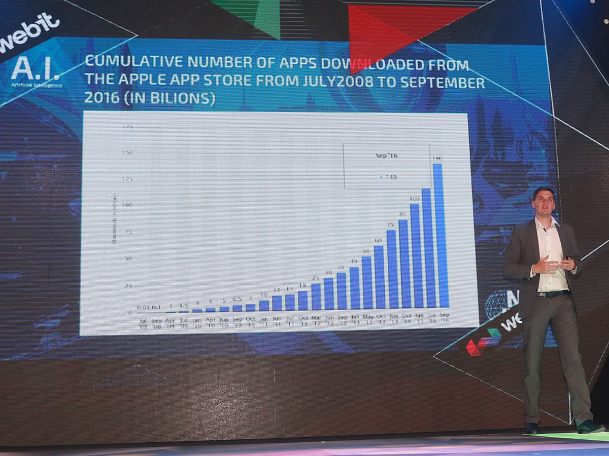 „Мобилността е стандарт сега. Но ако искате вашите компании да растат, трябва да се фокусирате върху изкуствения интелект”, заяви изпълнителният директор на „Нетинфо” на форума Webit Festival Europe