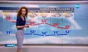 Прогноза за времето (04.05.2017 - обедна емисия)