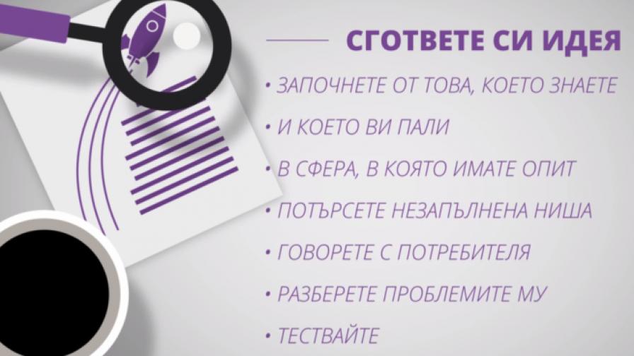 Как да стартирате успешен бизнес в България
