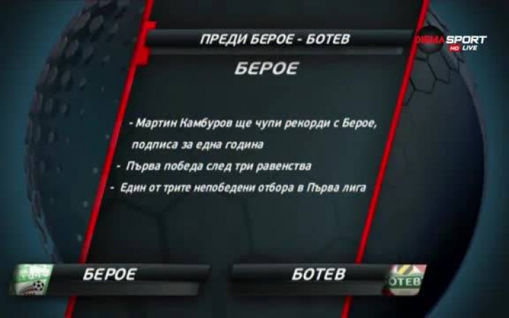 Кой ще покори Тракия: Берое VS Ботев