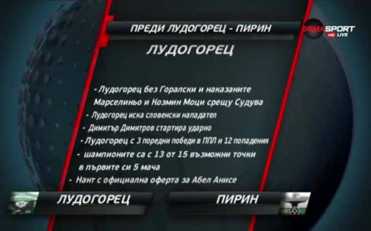 Лудогорец търси нов успех под диригентството на Херо