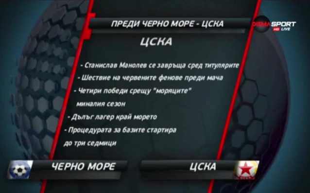 Черно море посреща ЦСКА в един от най интересните мачове
