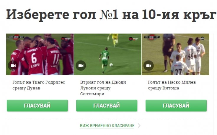 Техника, талант и интелект бликат от Гол на кръга