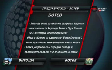 Нов опит на Витоша за първа победа, сега срещу Ботев