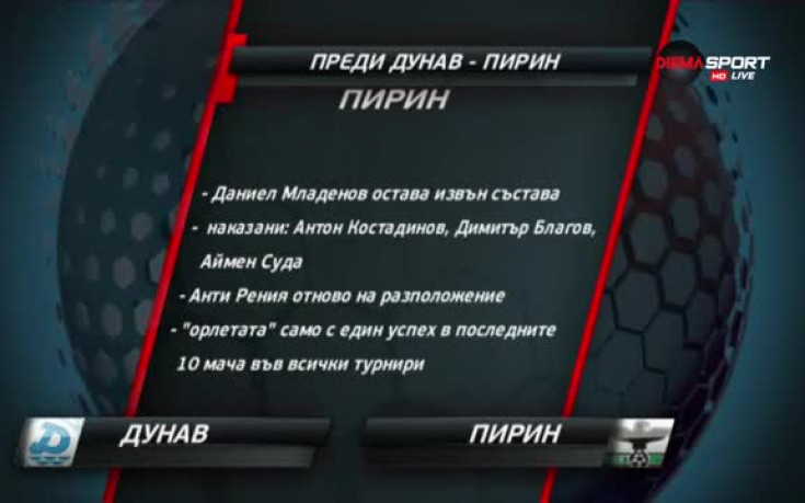 Дунав чака Пирин за кота 800