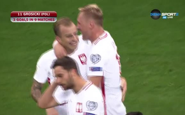 Полша поведе с 2 0 срещу Черна гора в мач от