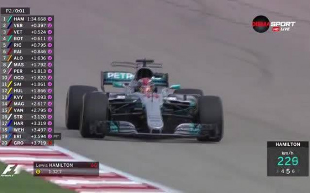 Звездата на Мерцедес във Формула 1 Люис Хамилтън не изпусна