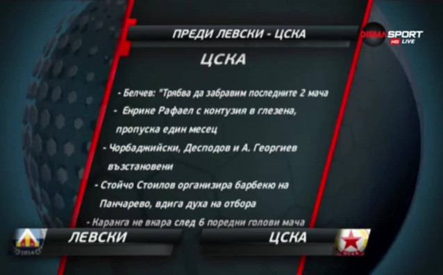 Голямото дерби от 13 ия кръг на Първа лига изправя