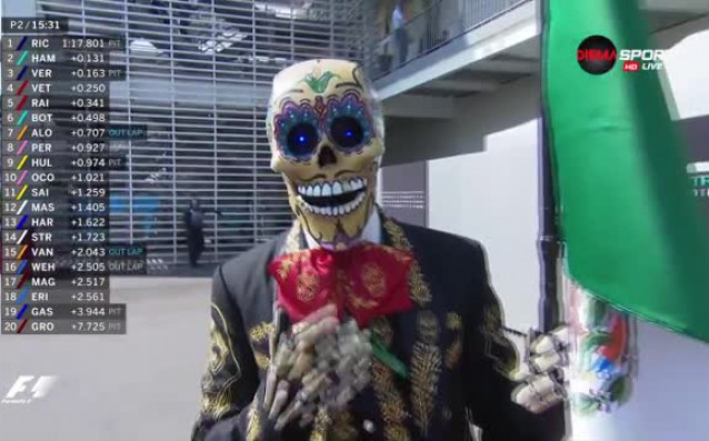 В очакване на състезанието за Голямата награда на Мексико във