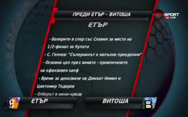 В битката между новаците: Етър VS Витоша