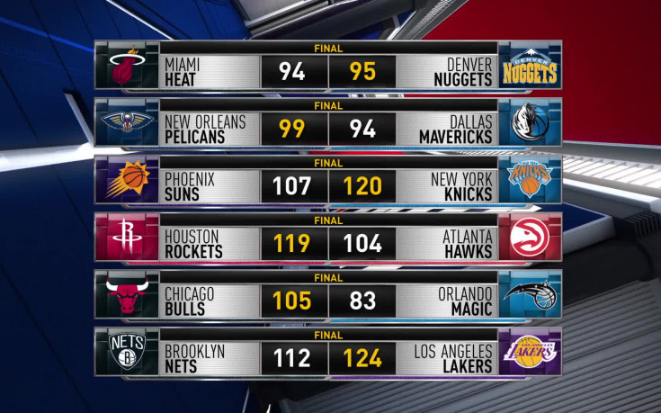 Какво се случи в мачовете в НБА на 4 ноември?