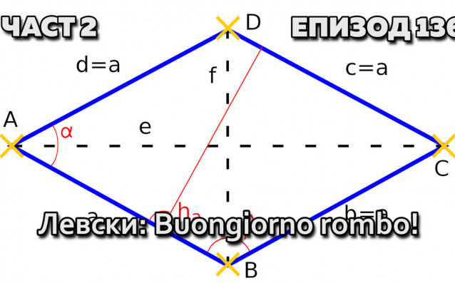 Минути след края на дербито Лудогорец ЦСКА Ники Александров и
