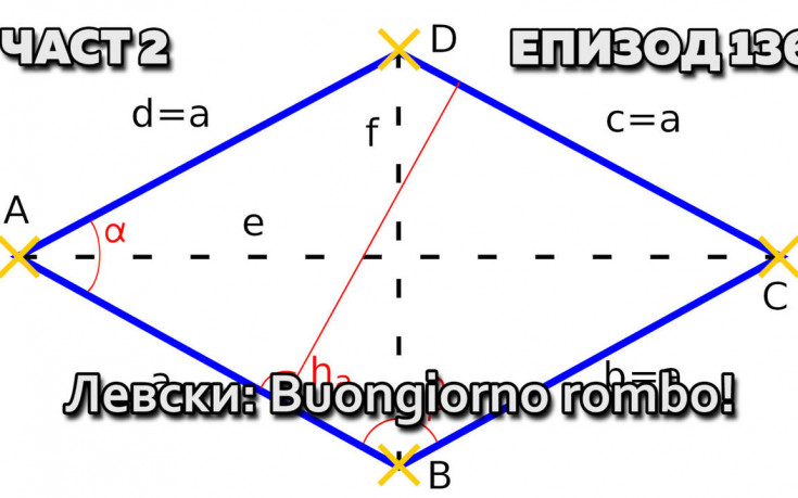 Левски: Buongiorno rombo!