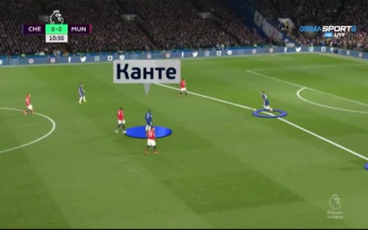 Козовете на Челси в дербито с Юнайтед