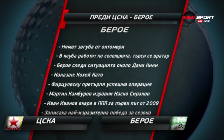 ЦСКА отново гледа към върха, Берое ще спира червените набези
