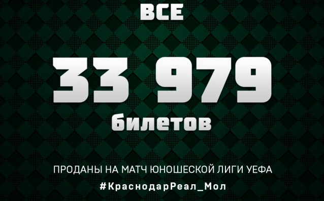 В Русия продадоха почти 34 хиляди билета за мач от