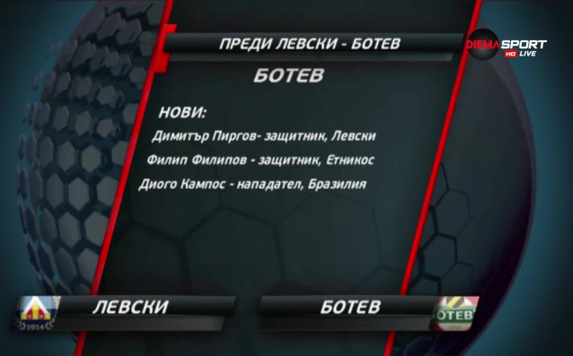 Левски посреща Ботев в един от най-интересните мачове от 21-ия