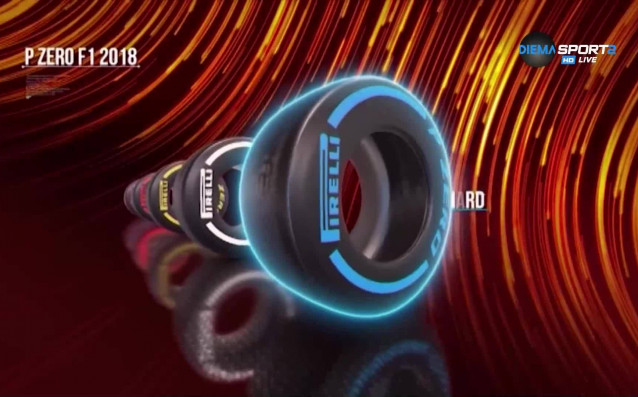 Както преди всеки сезон във Формула 1 гумите с които