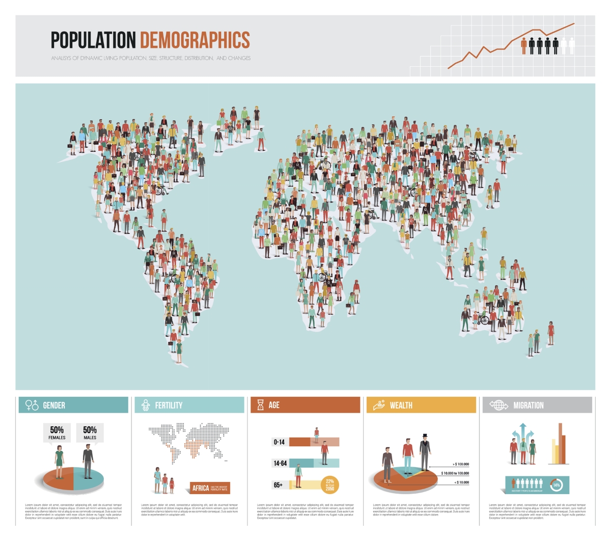 Населението на света е нараснало 22 пъти за периода на последното хилядолетие.