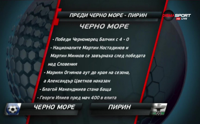 Тимът на Черно море излиза срещу Пирин в първи мач