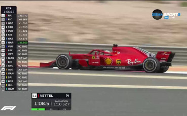 Мощен Рикиардо на Сахир, Верстапен с проблеми