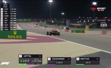 Ферари превзе първа редица в Бахрейн