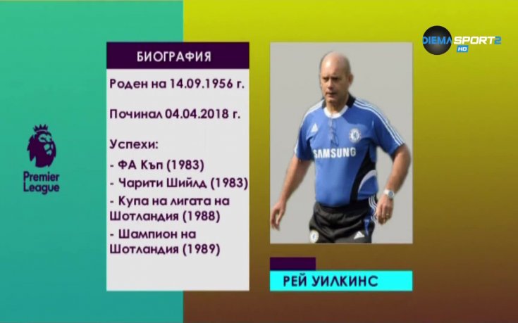 Спомен за големия Рей Уилкинс