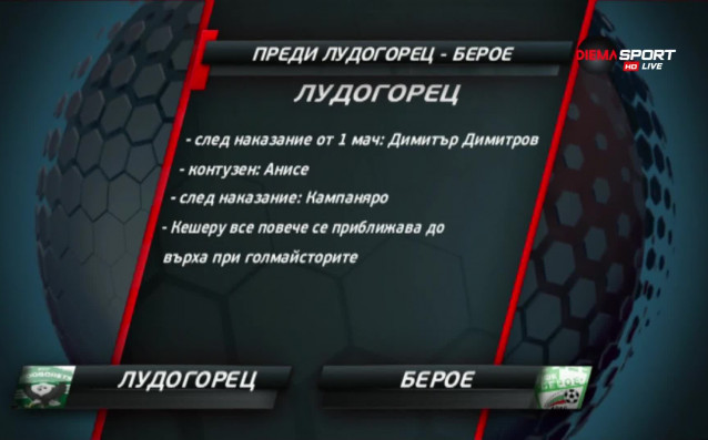 След трудната победа над Левски Лудогорец е домакин на Берое