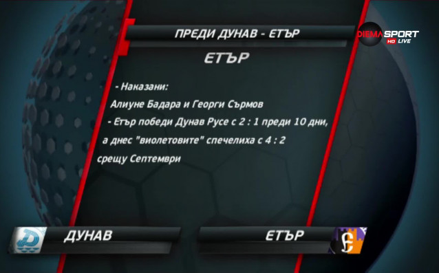 Тимовете на Дунав и Етър се изправят един срещу друг