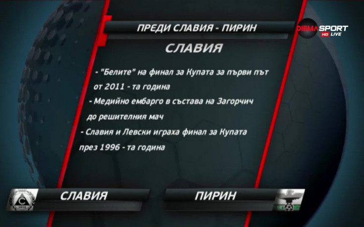 Славия и Пирин затварят група А на втората осмица