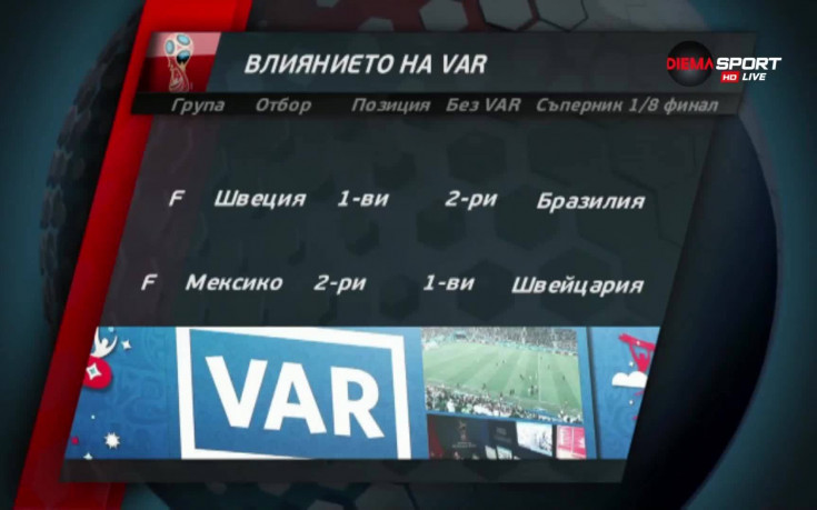 VAR - за едни майка, за други мащеха