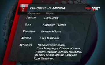 Синовете на Африка, които стигнаха до полуфинал на Световното