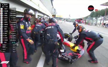 Тъжният уикенд на Спа за Рикиардо приключи рано