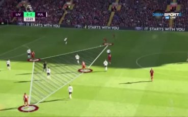 Ролята на Джердан Шакири в Ливърпул