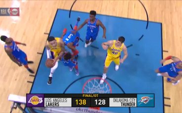 Резултатите от НБА