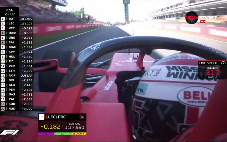 Ботас над всички на първата тренировка в ГП на Испания