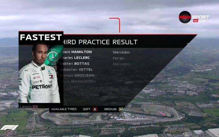 Хамилтън отвя всички в третата тренировка на испанска земя