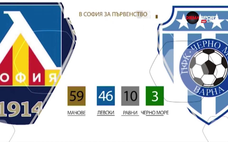 Левски срещу Черно море. Тези два отбора заформиха дълга история