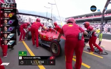 Какво се случва с Ферари Скудерията преживя отново тежък уикенд
