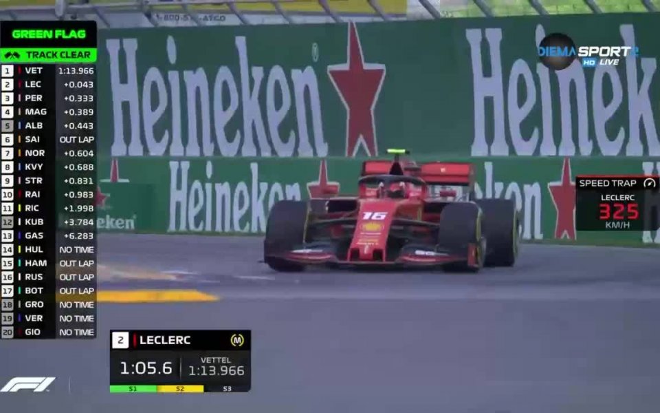 Ферари обърнаха развоя след втората тренировка за ГП на Канада,