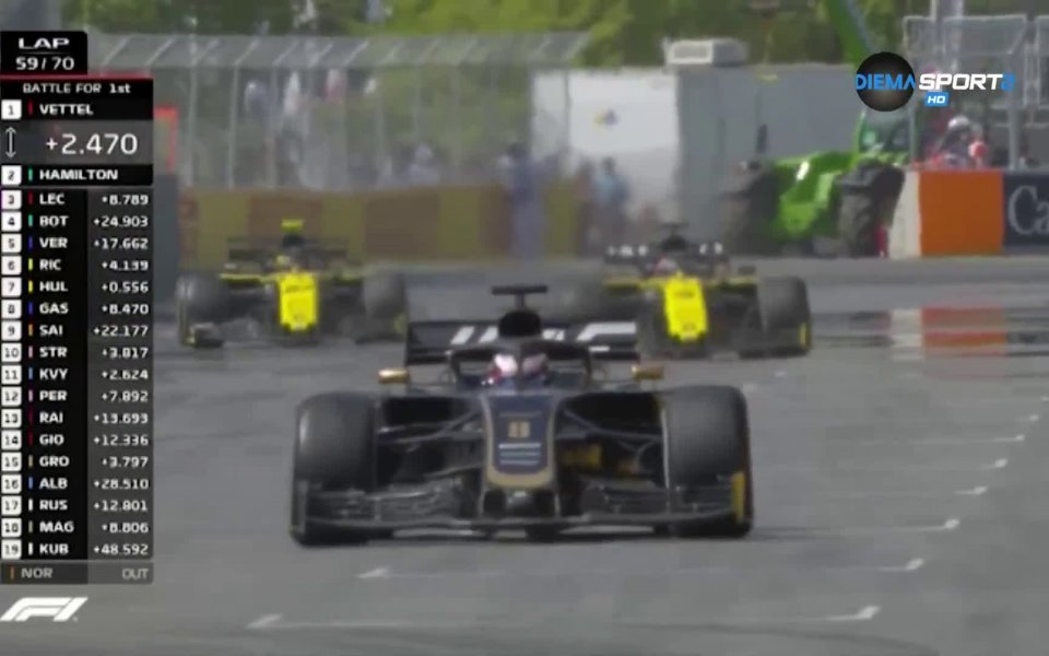 В Гран При на Канада (7-ми кръг от световния шампионат)