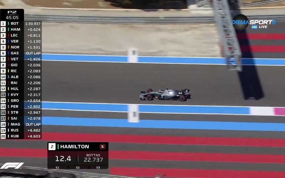 Пилотите на Мерцедес Валтери Ботас и Люис Хамилтън си размениха