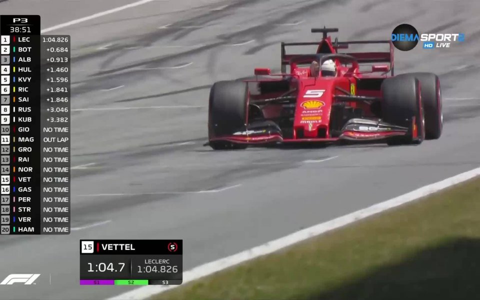 Намиращият се във форма Шарл Льоклер от Ферари оглави редицата