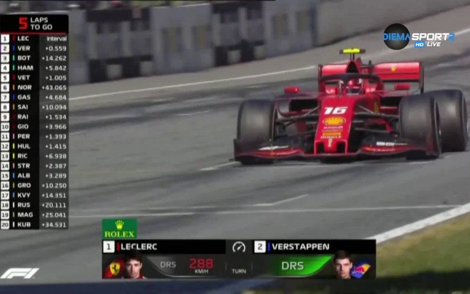 Анализ на специалистите Георги Иванов и Момчил Манчев след Гран